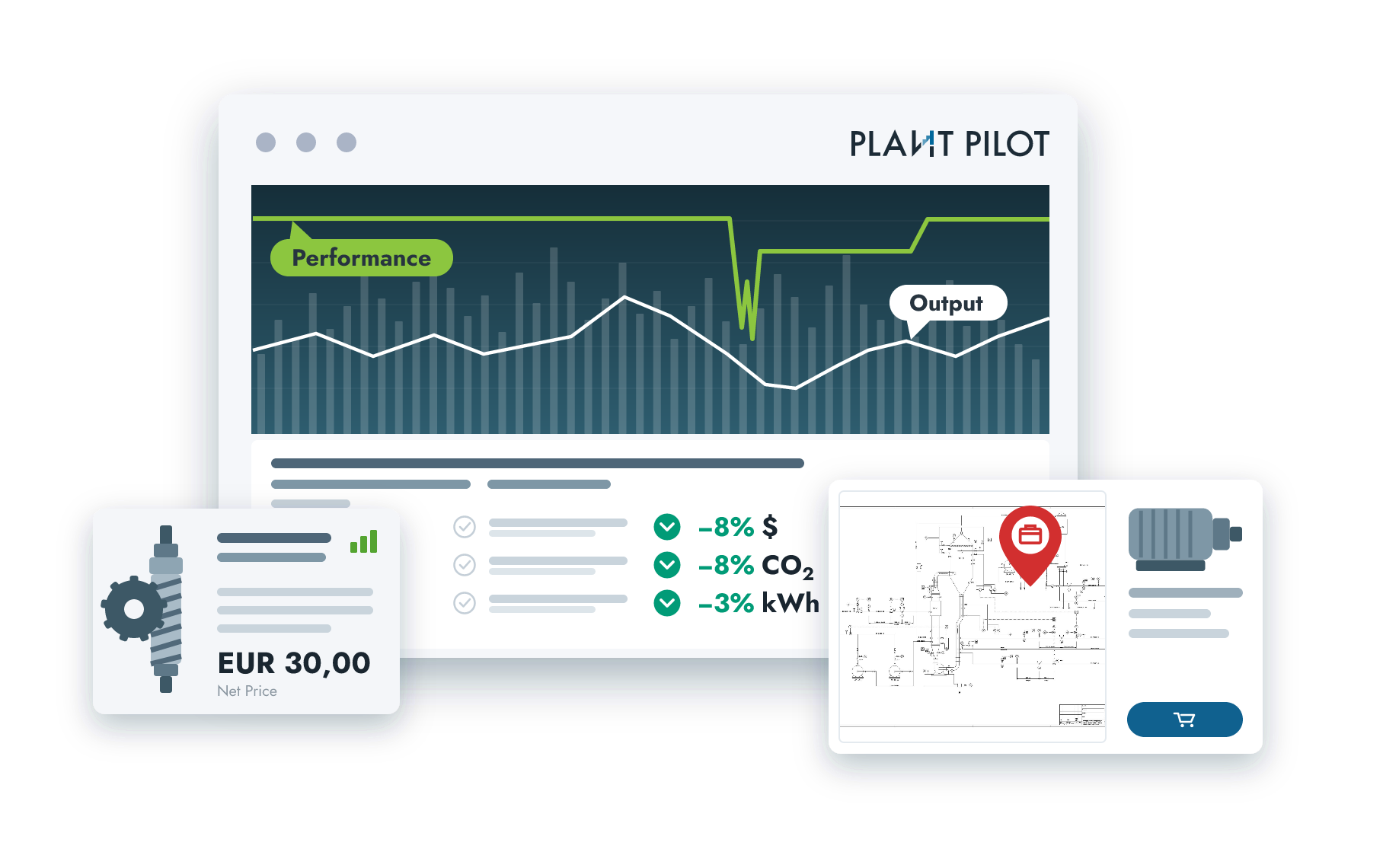 PlantPilot — maintenance, CO₂ & energy analytics dashboard